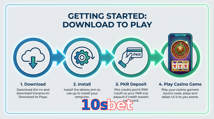 Game list for 10Sbet gamedownload section